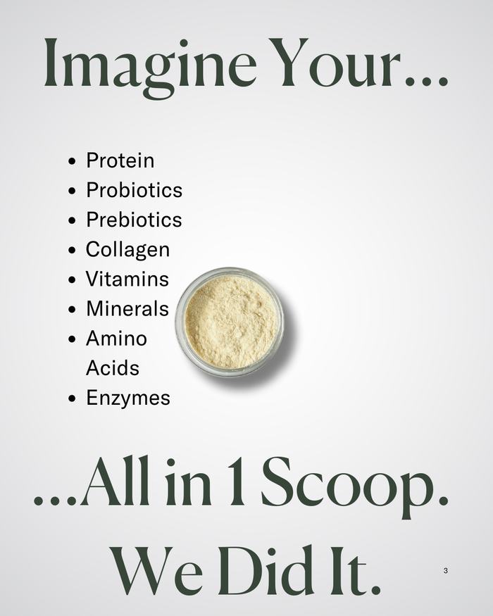 A scoop of Before + After Vitals - NutriSurgical Vitamin Powder is surrounded by health ingredients like protein, probiotics, prebiotics, and vitamins for wound healing. Text: Imagine Your... All in 1 Scoop. We Did It.