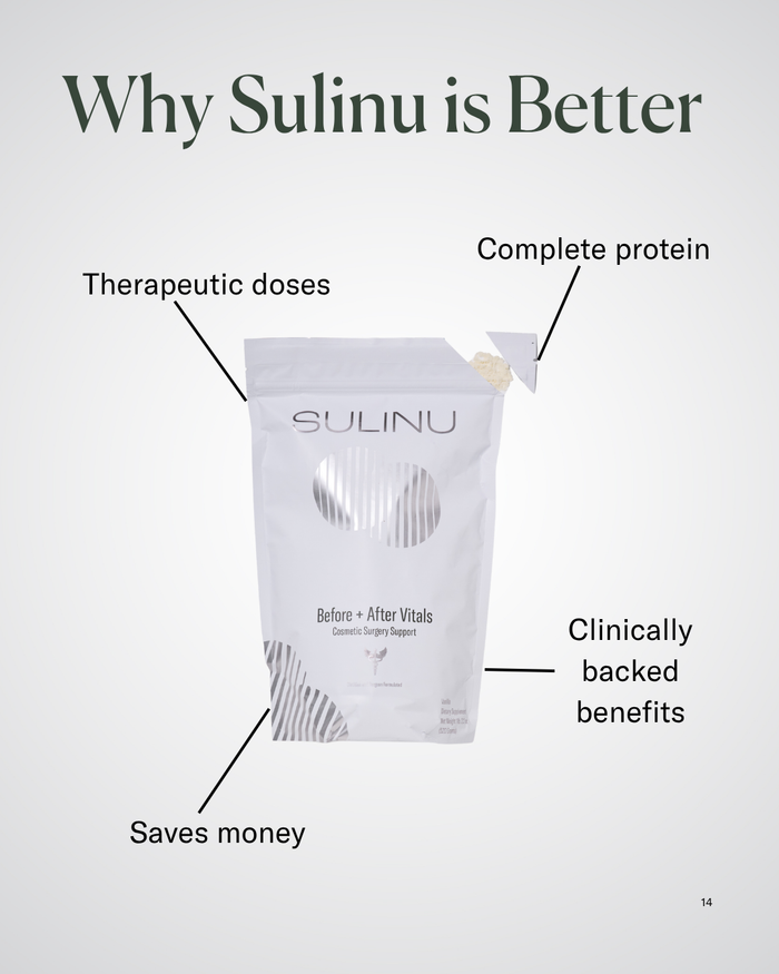 A white Sulinu bag displays "Before + After Vitals - NutriSurgical Vitamin Powder" at the center, with arrows showing benefits: therapeutic doses, cost savings, complete protein, and clinically backed pre/post surgery support.