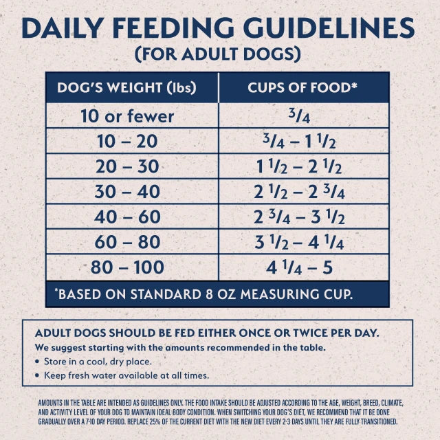 Natural Balance  Limited Ingredient Diets Beef & Brown Rice Formula Adult Dry Dog Food