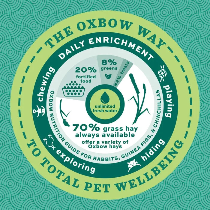 Oxbow Hay Toppers Garden Blend