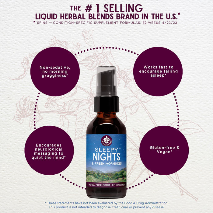 A bottle of Sleepy Nights & Fresh Mornings is centered, with four circular icons highlighting its benefits: no morning grogginess, helps you fall asleep, quiets the mind, and is gluten-free and vegan.